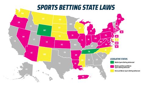 nm sports betting laws - nm sports betting